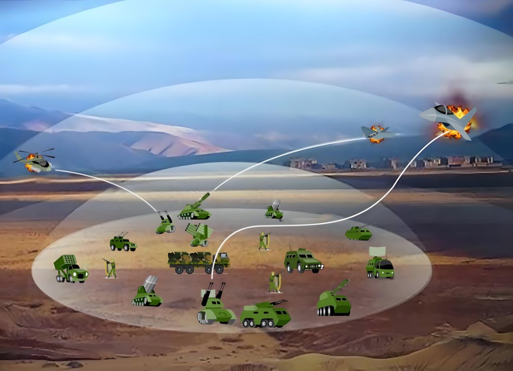 Khi bầu trời không còn an toàn: Công nghệ mô-đun gây nhiễu cho phép khoảng cách phản công vượt quá khu vực hạn chế 3 km